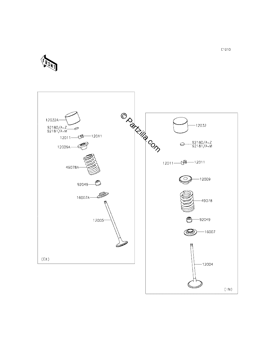 Diagrama de VALVE S