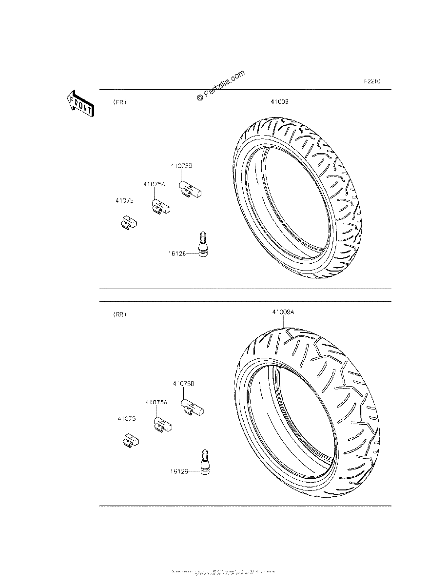 Diagrama de TIRES