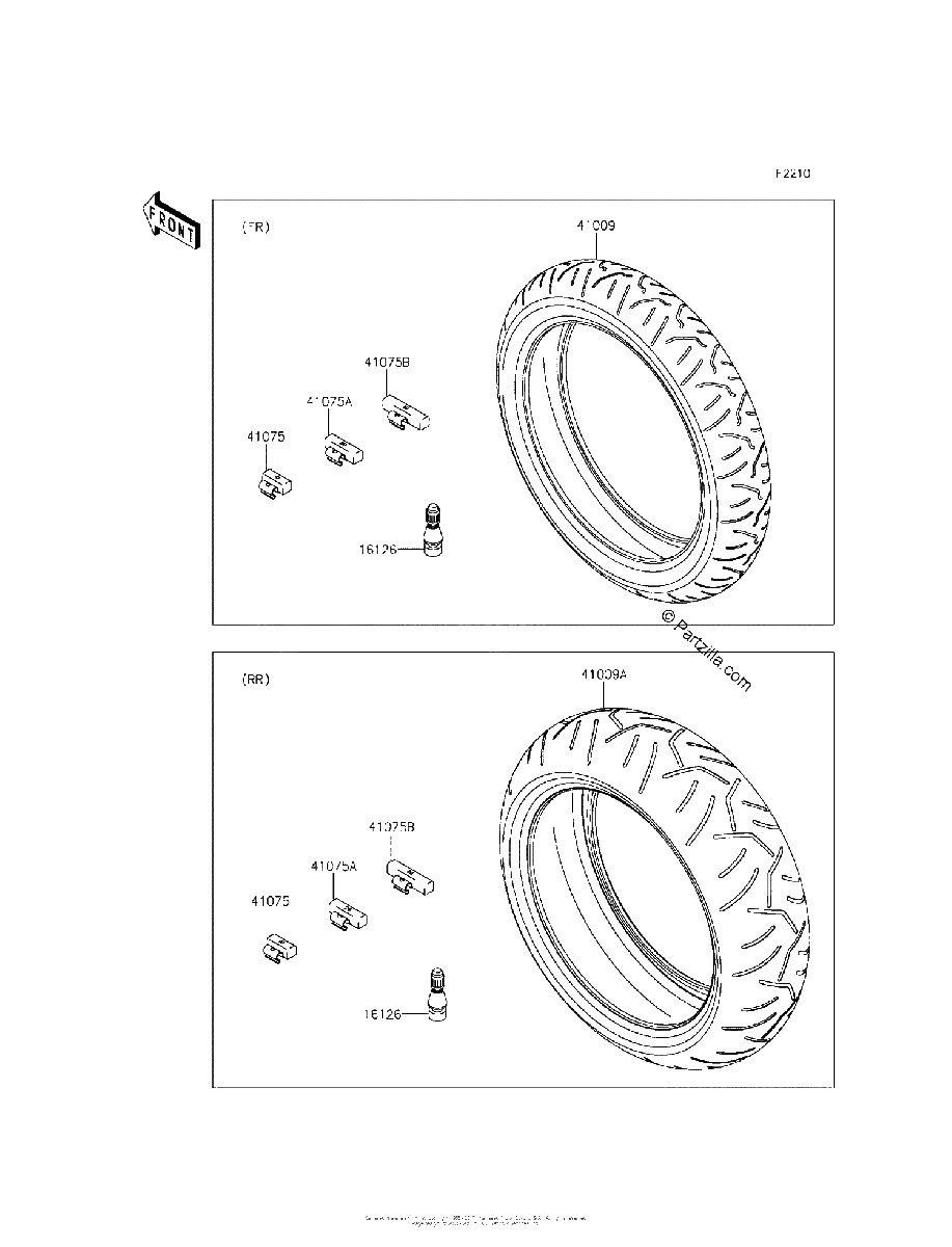 Diagrama de TIRES