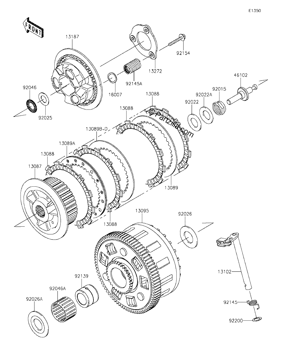 Diagrama de CLUTCH