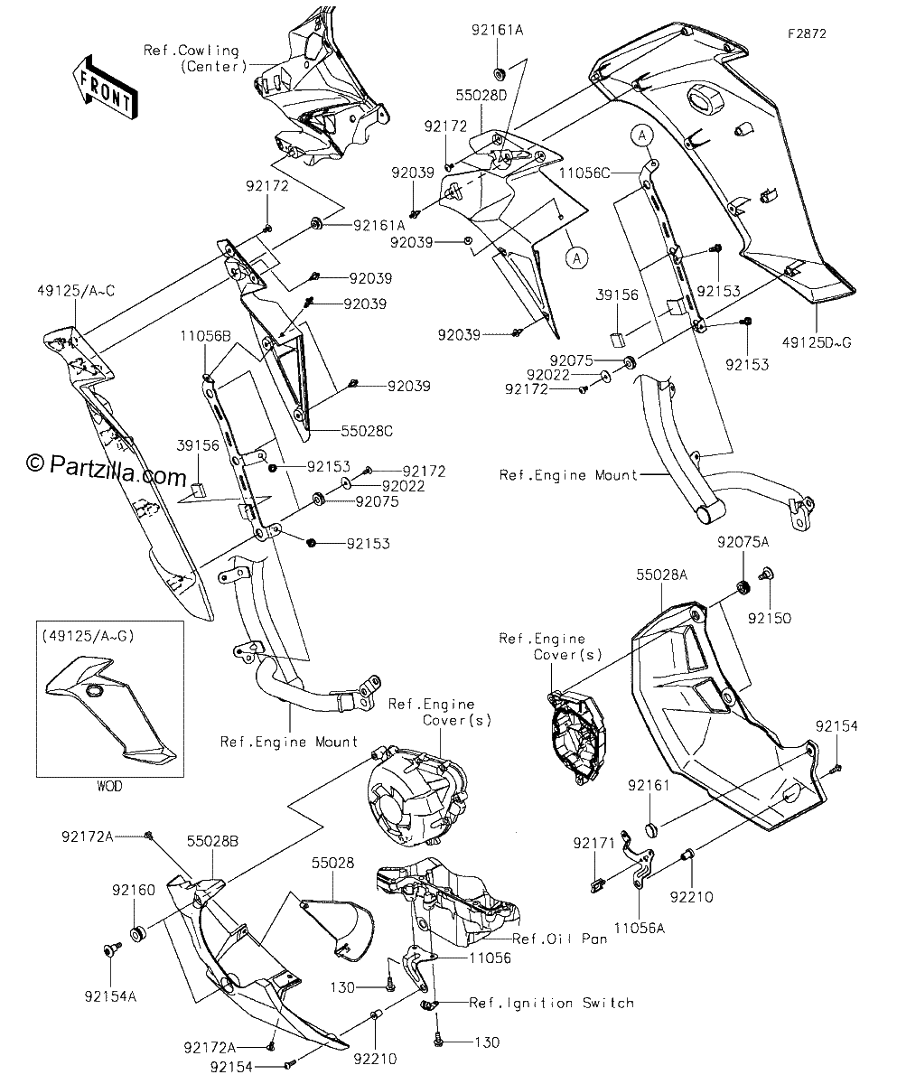 Diagrama de COWLING LOWERS