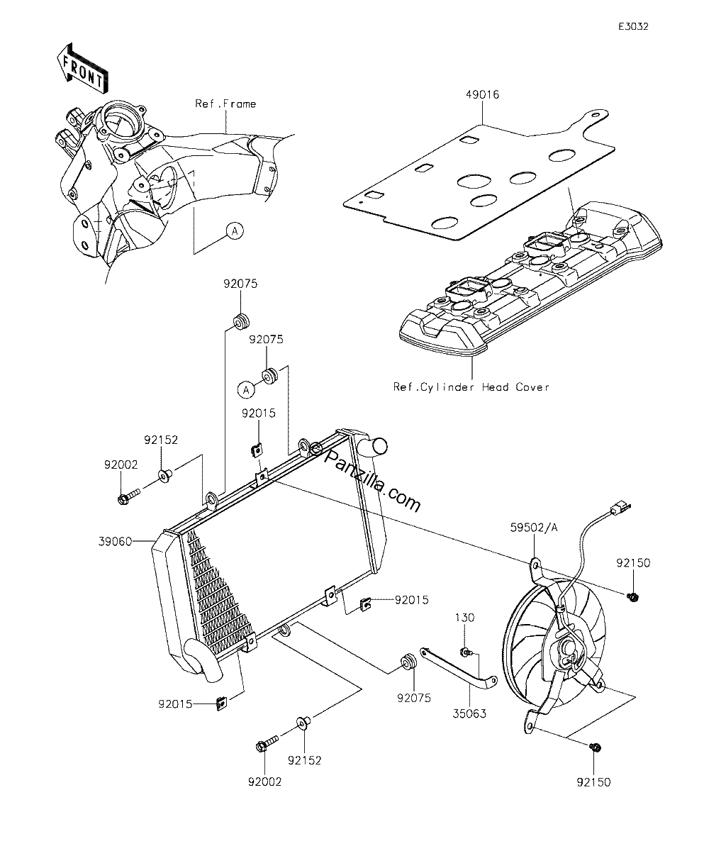 Diagrama de RADIATOR