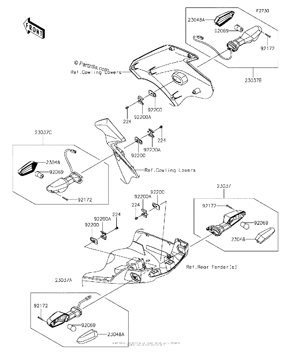 Diagrama de TURN SIGNALS