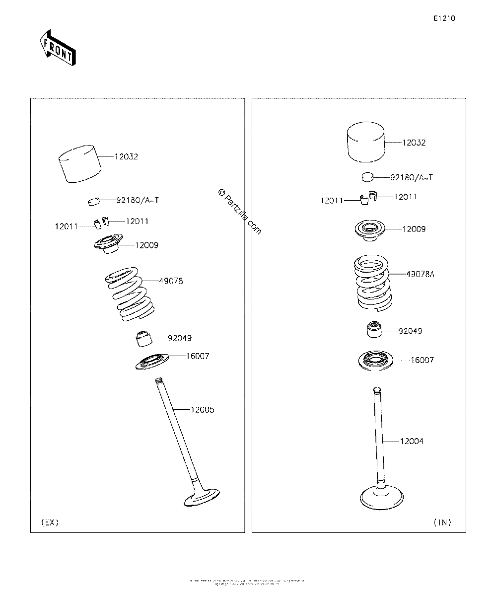 Diagrama de VALVE S