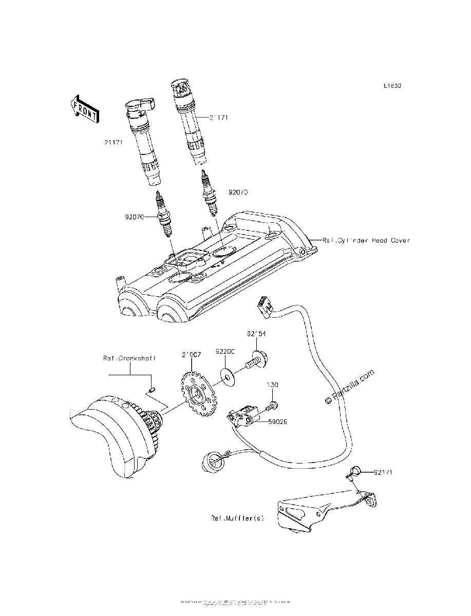 Diagrama de IGNITION SYSTEM