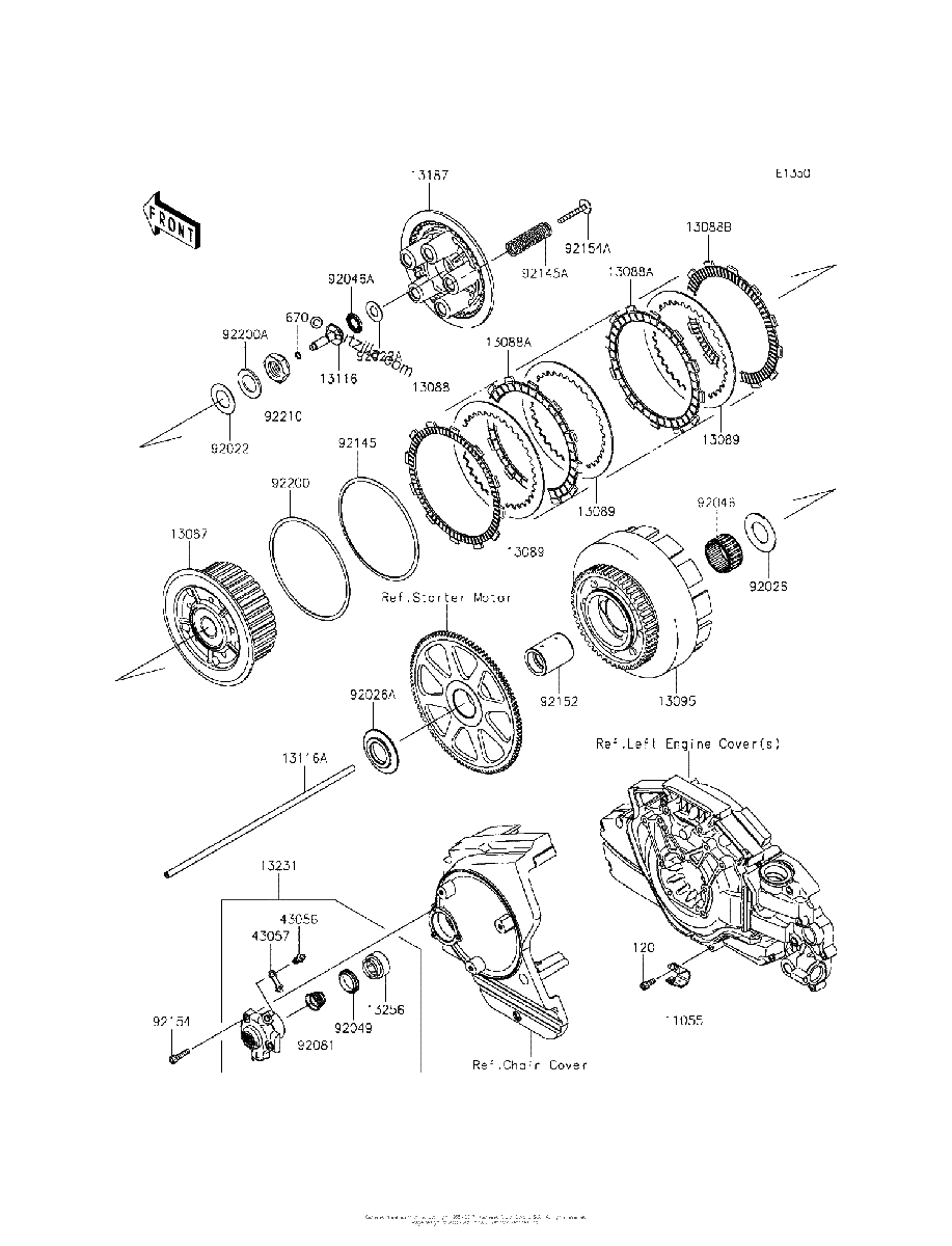 Diagrama de CLUTCH