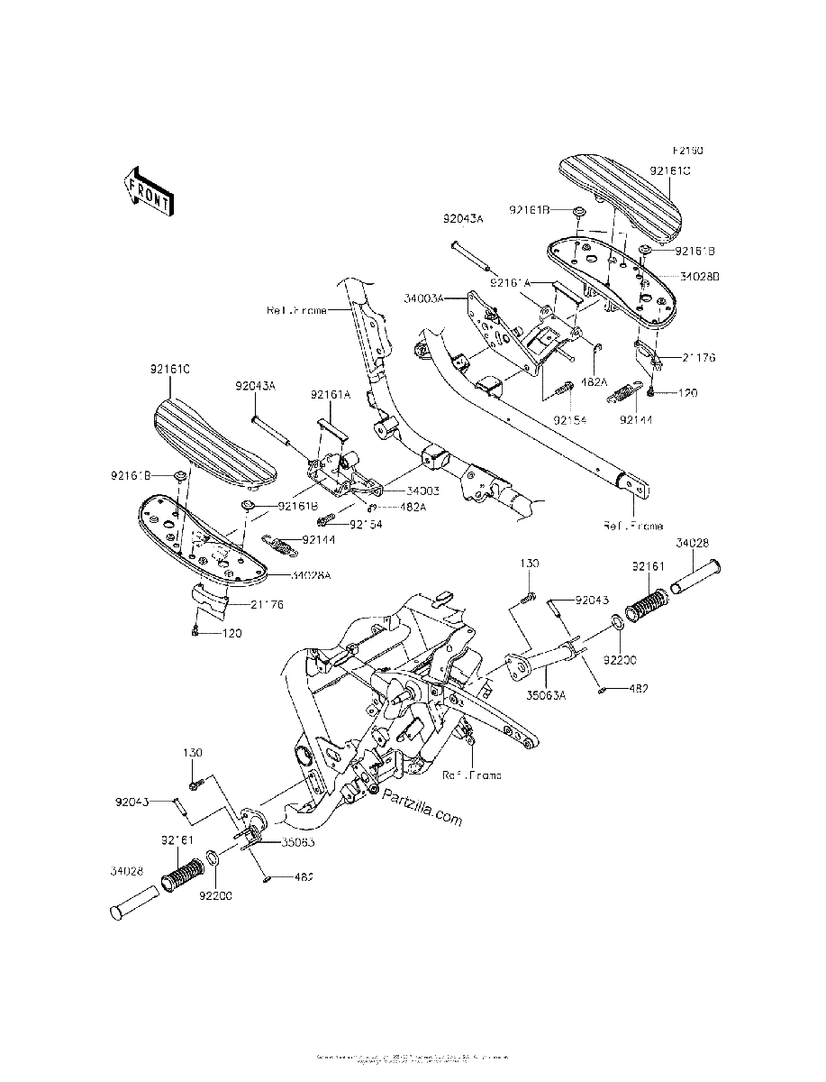 Diagrama de FOOTRESTS