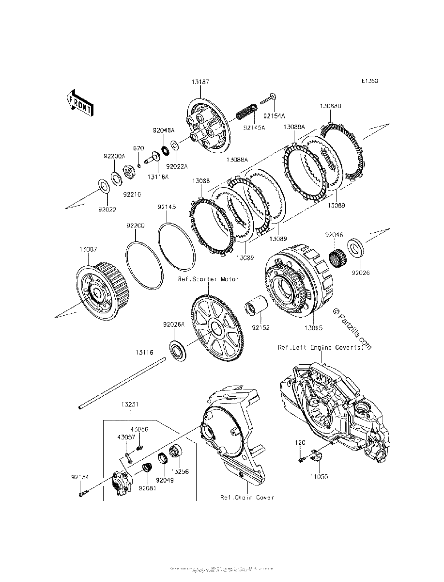 Diagrama de CLUTCH