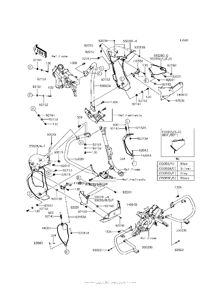 Diagrama de GUARD S