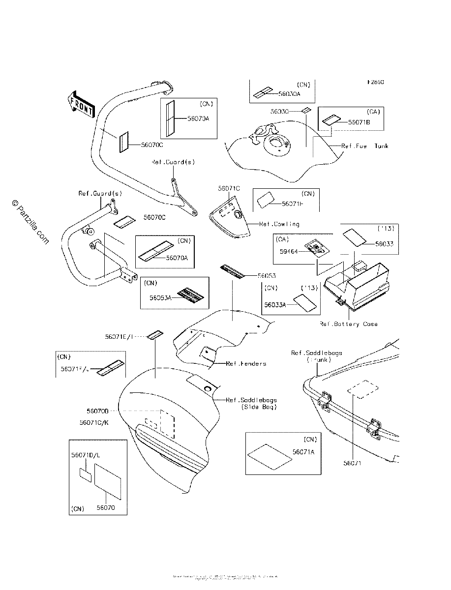 Diagrama de LABELS BDF BFF