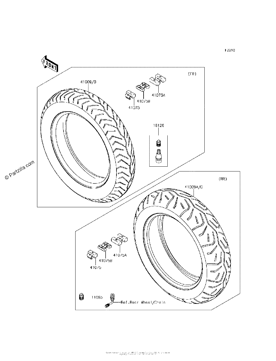 Diagrama de TIRES