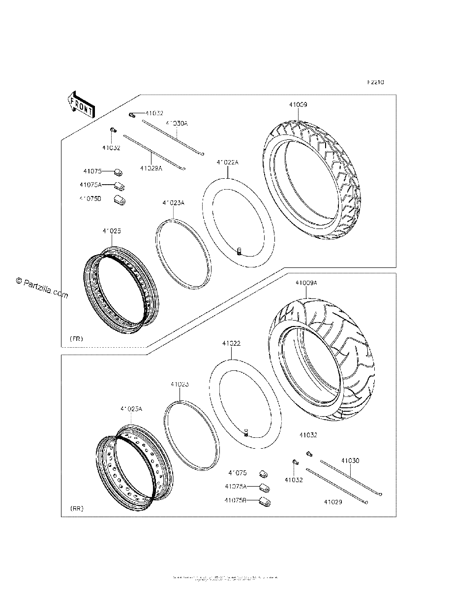 Diagrama de TIRES