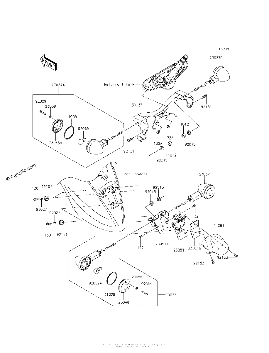 Diagrama de TURN SIGNALS