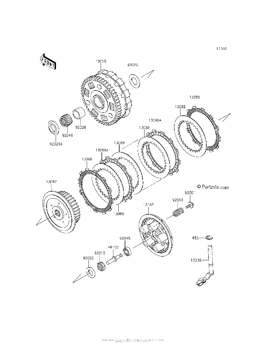 Diagrama de CLUTCH
