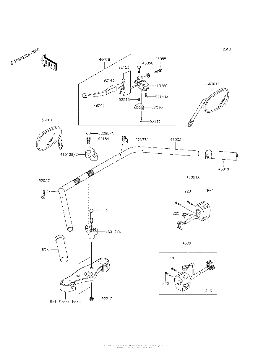 Diagrama de HANDLEBAR