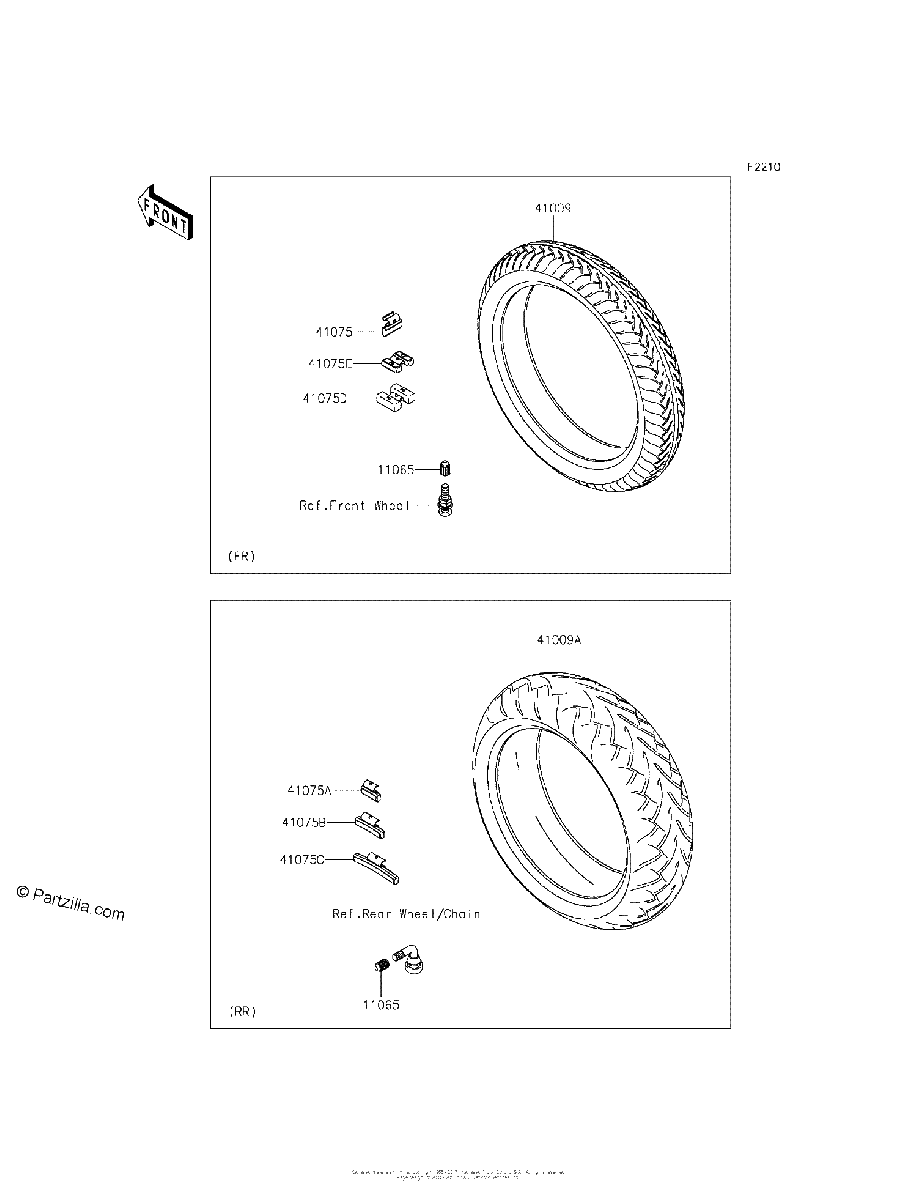 Diagrama de TIRES
