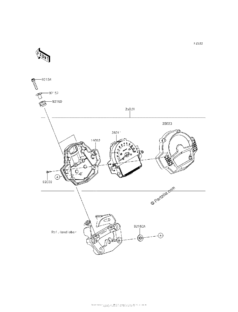 Diagrama de METER S