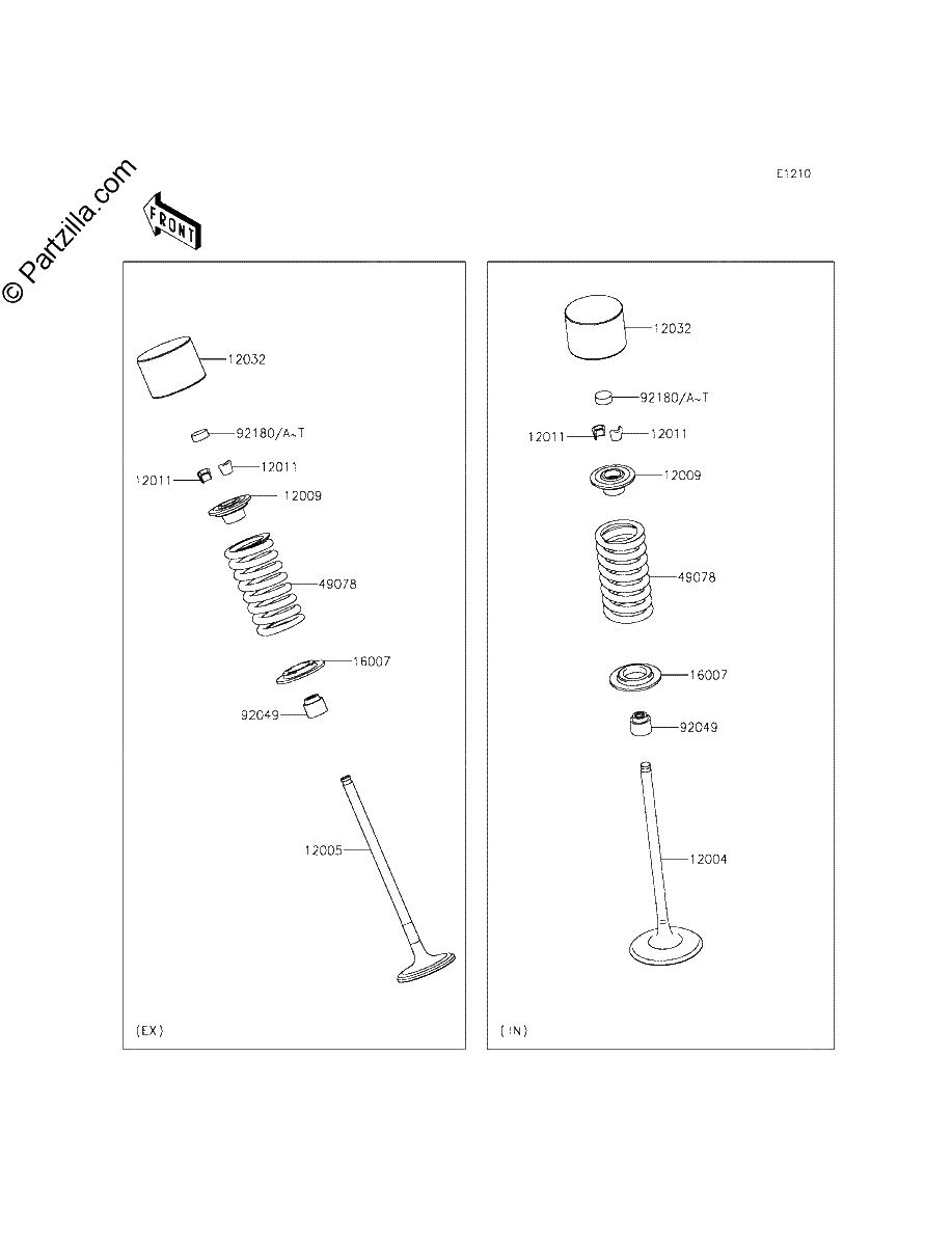 Diagrama de VALVE S