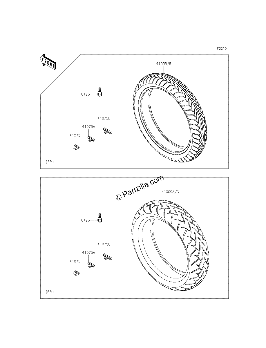Diagrama de TIRES