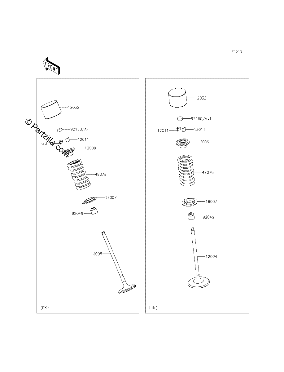 Diagrama de VALVE S