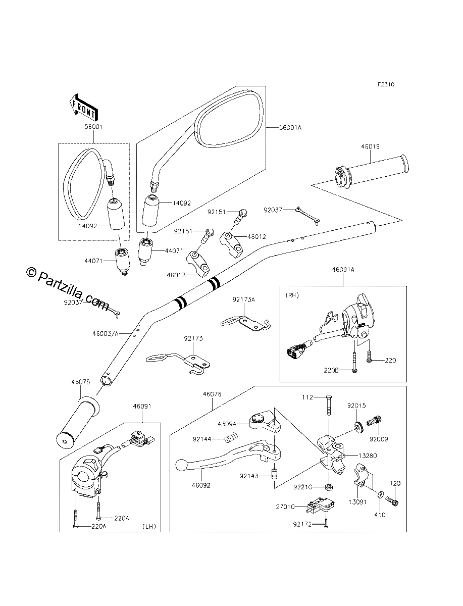 Diagrama de HANDLEBAR