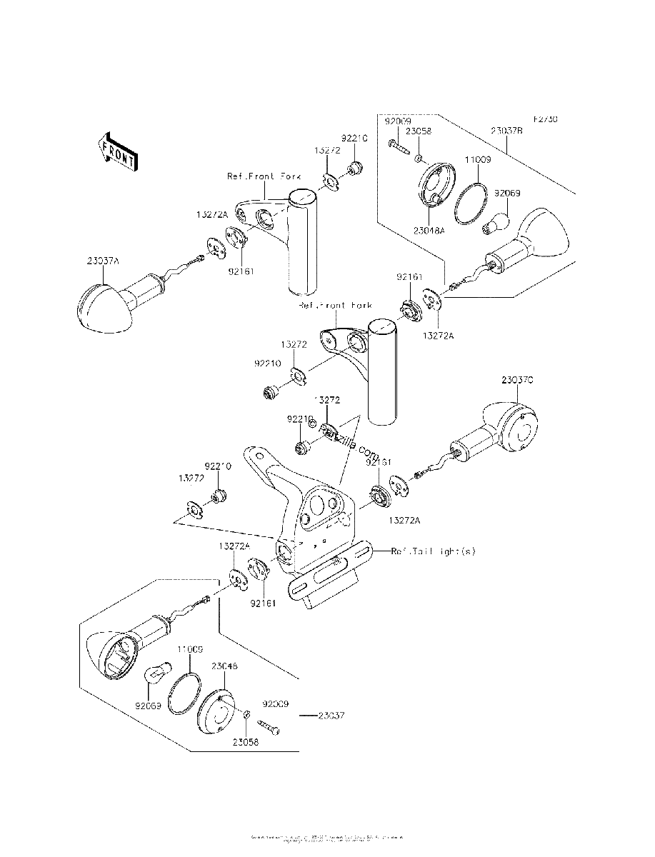 Diagrama de TURN SIGNALS