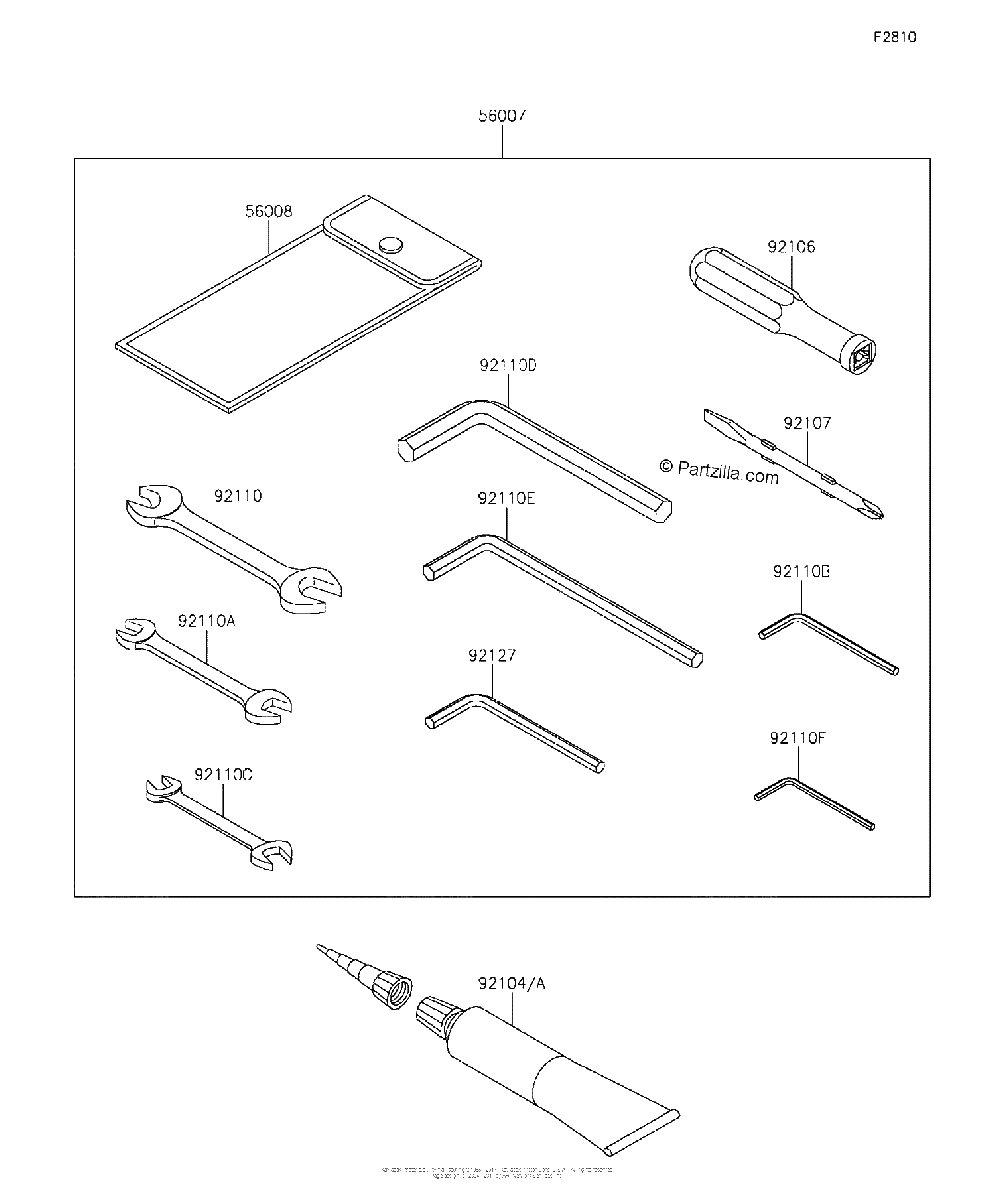 Diagrama de OWNER S TOOLS
