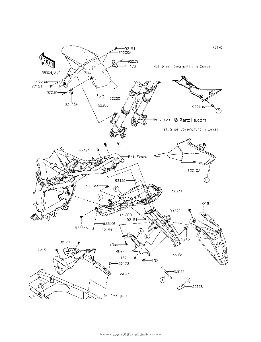 Diagrama de FENDERS