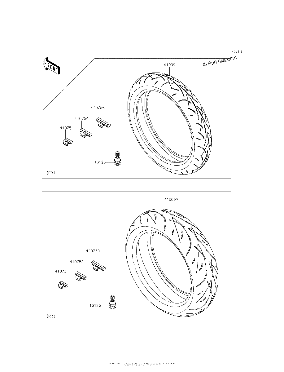 Diagrama de TIRES