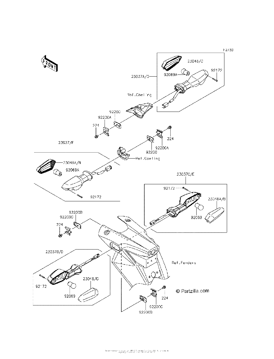 Diagrama de TURN SIGNALS