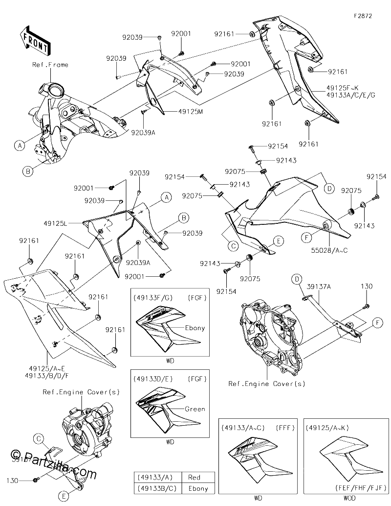 Diagrama de COWLING LOWERS