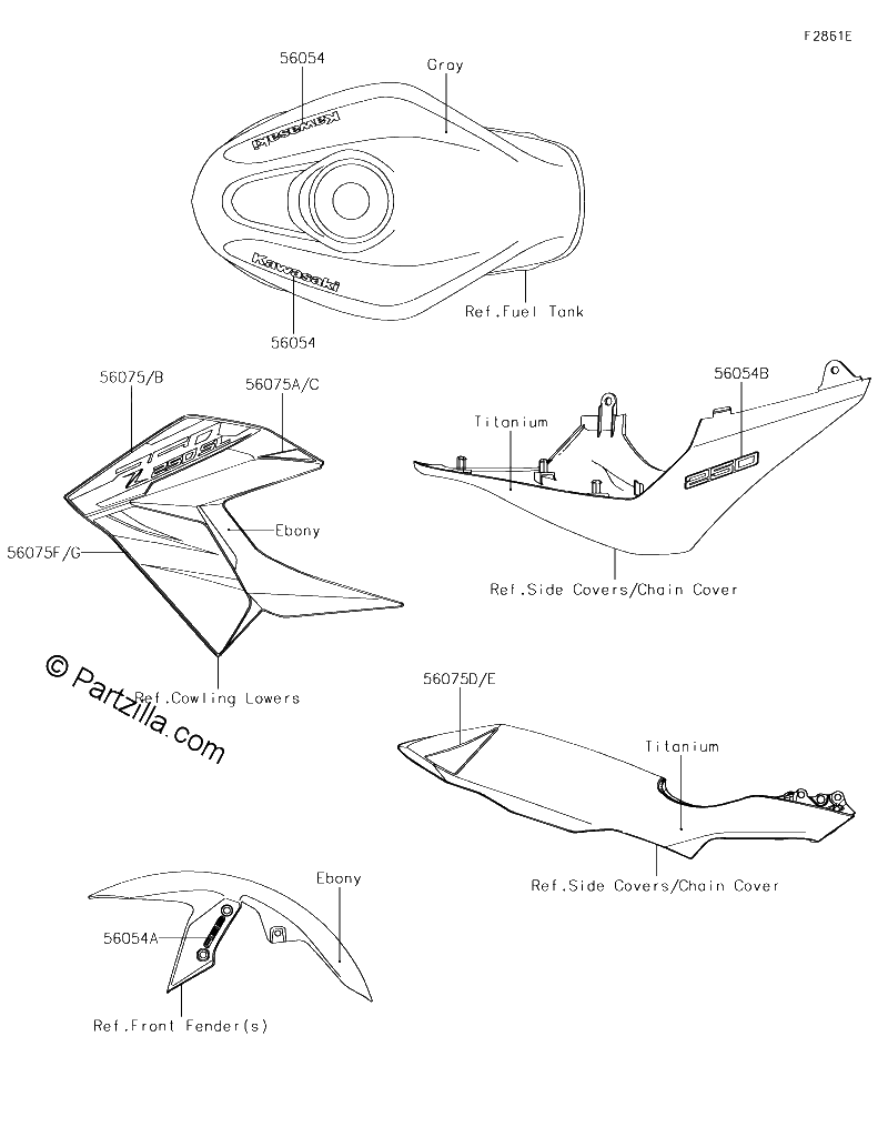 Diagrama de DECALS GRAY FGF