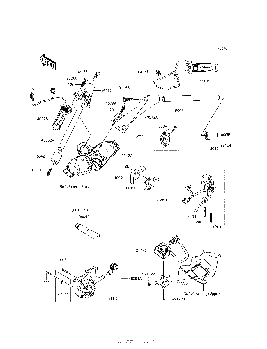 Diagrama de HANDLEBAR