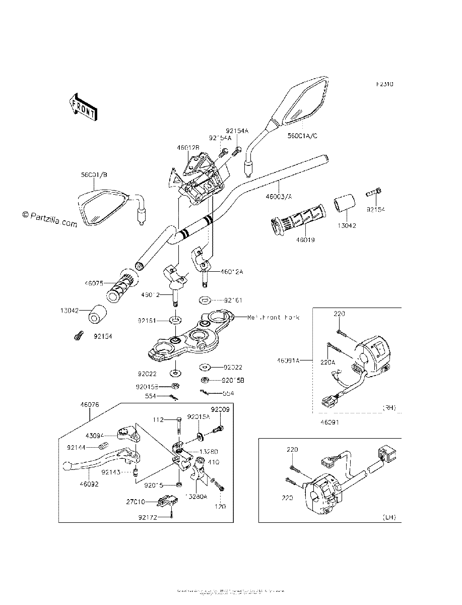 Diagrama de HANDLEBAR