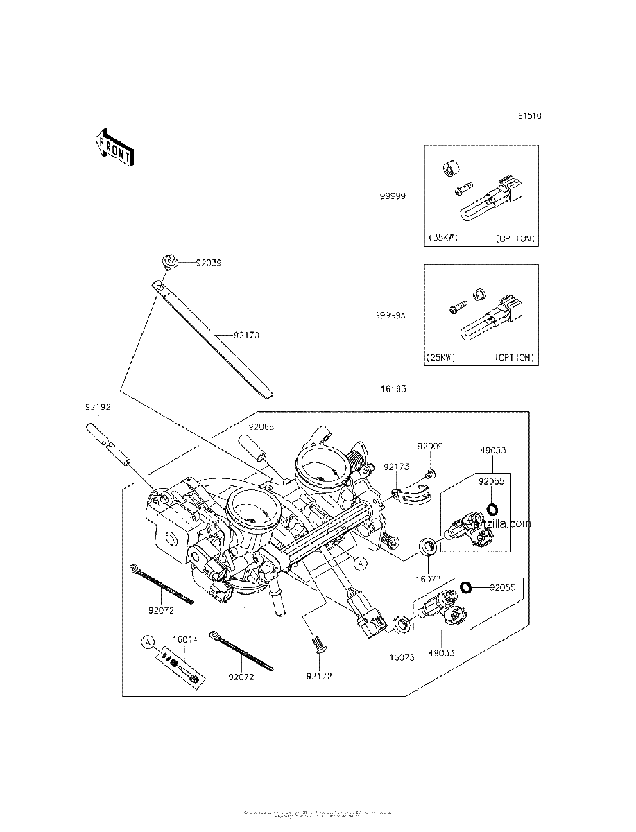 Diagrama de THROTTLE