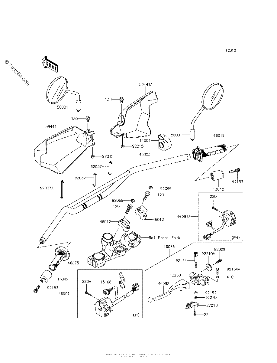 Diagrama de HANDLEBAR