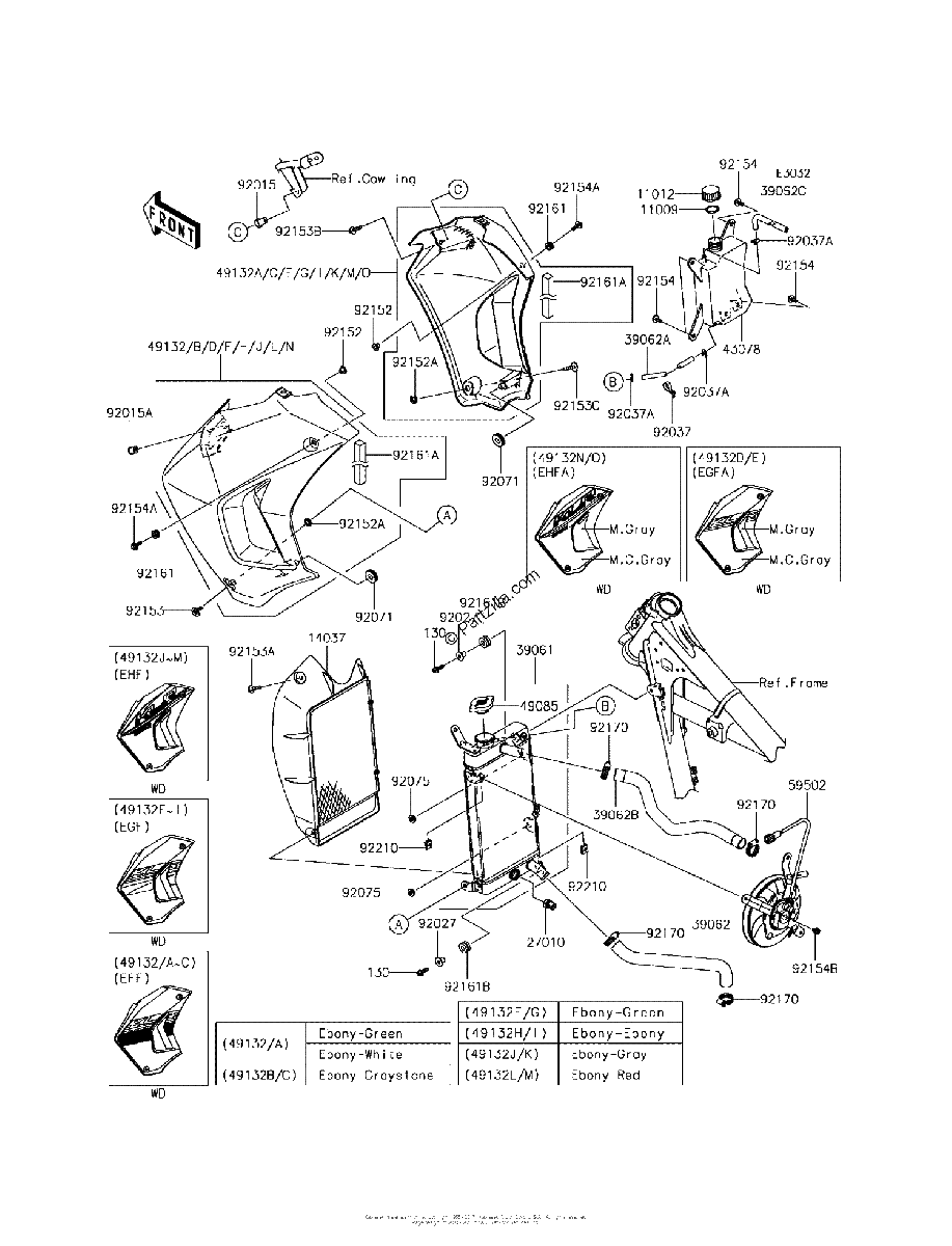 Diagrama de RADIATOR
