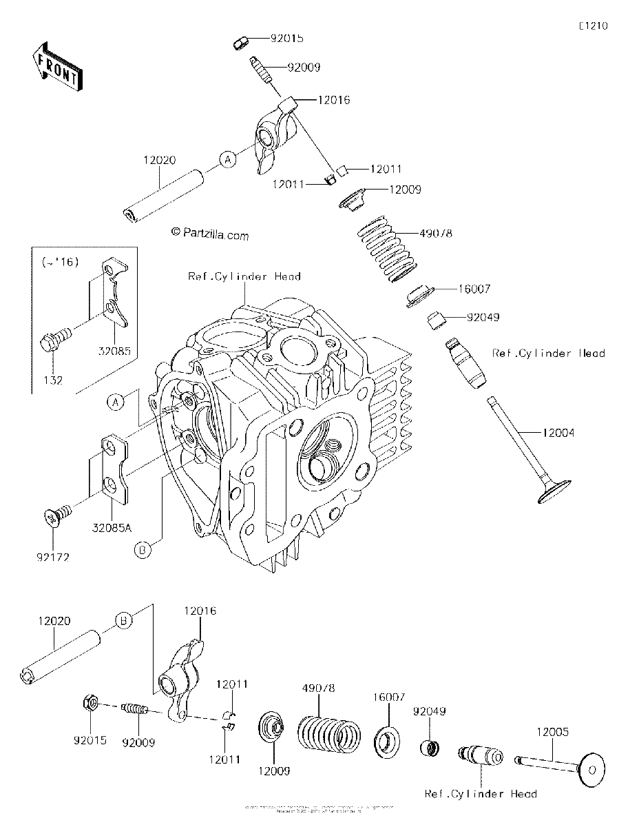 Diagrama de VALVE S