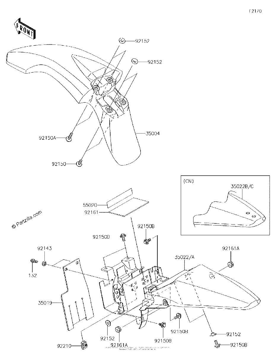 Diagrama de FENDERS