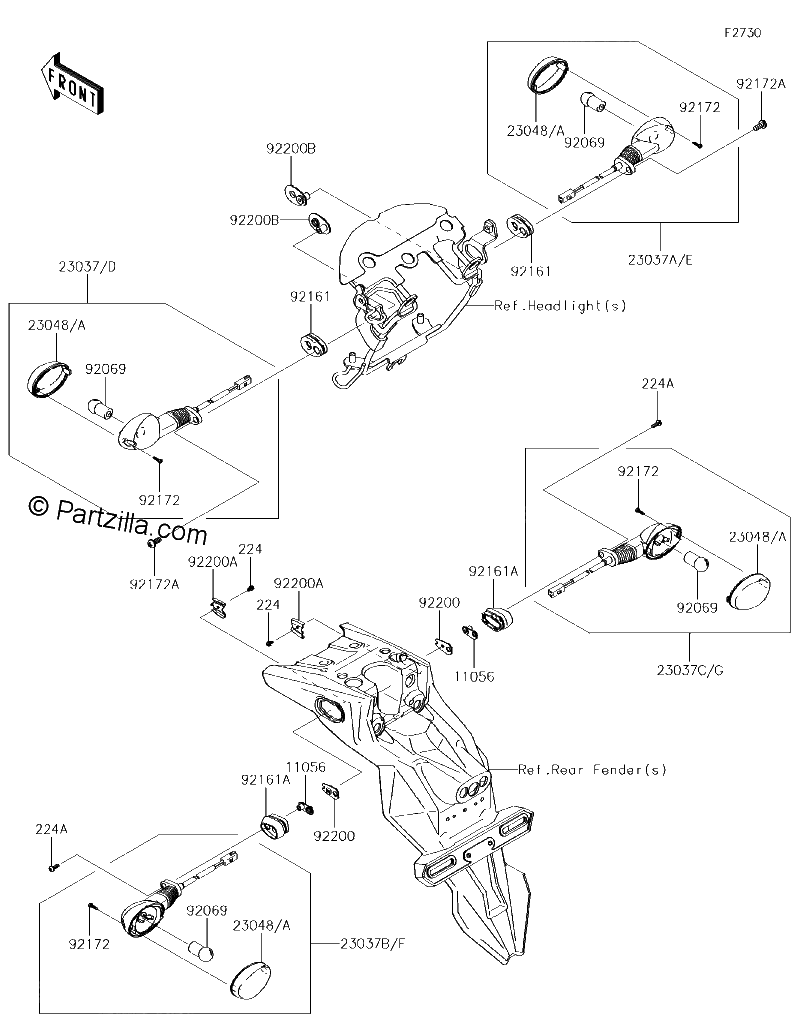 Diagrama de TURN SIGNALS