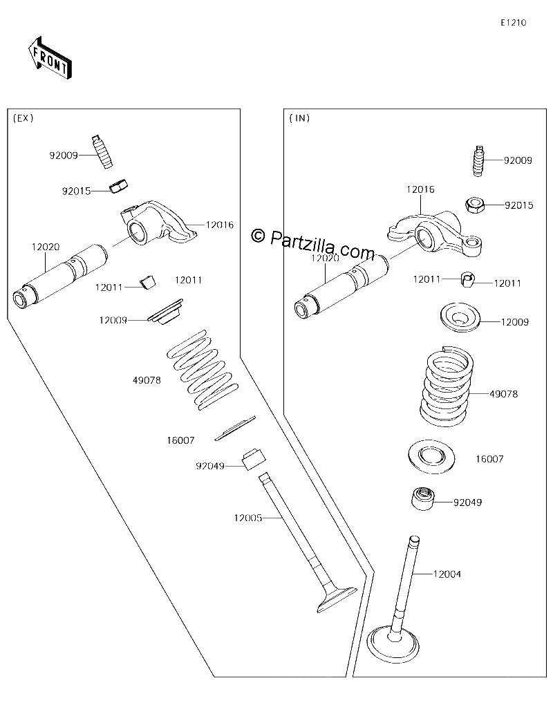Diagrama de VALVE S