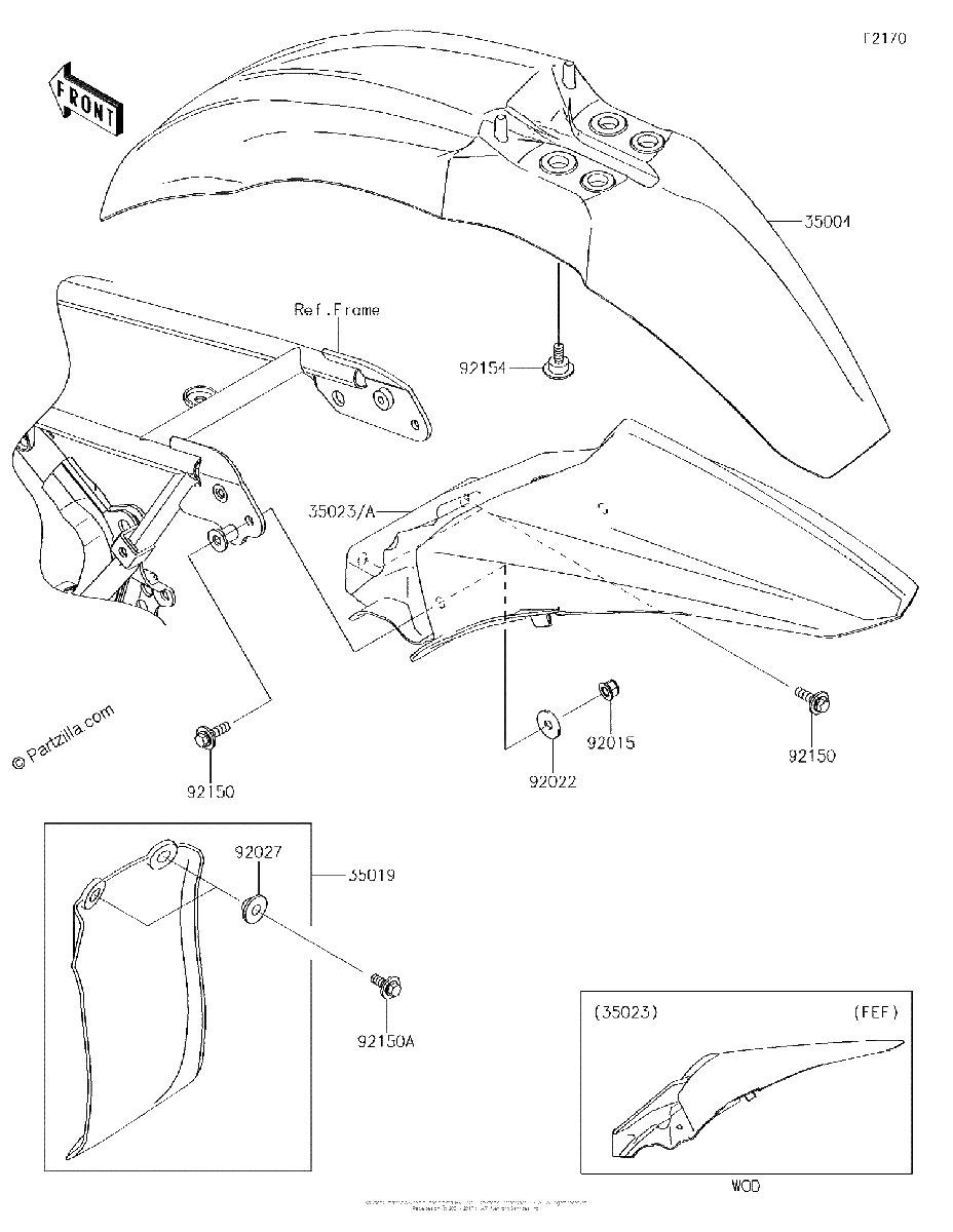 Diagrama de FENDERS
