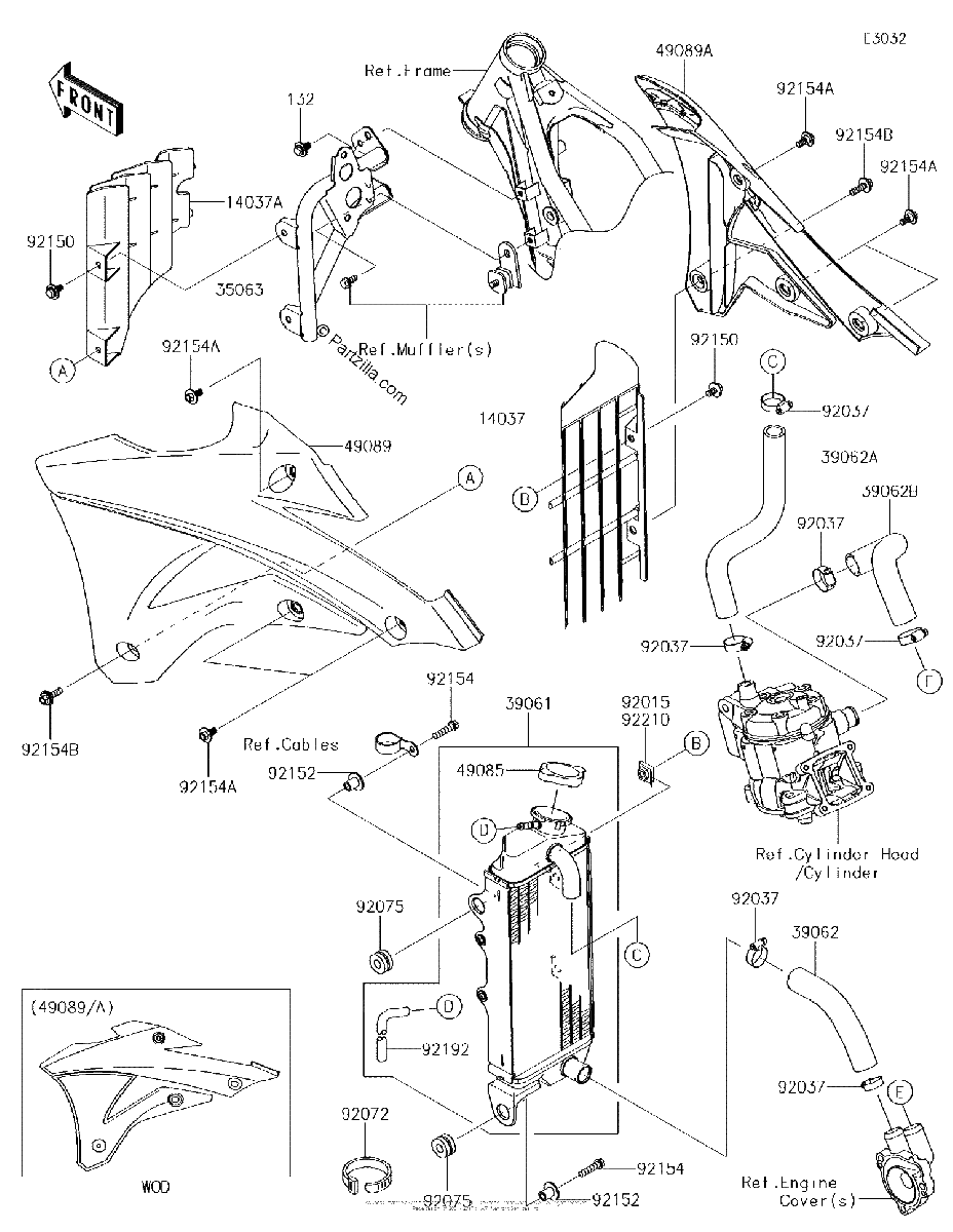 Diagrama de RADIATOR