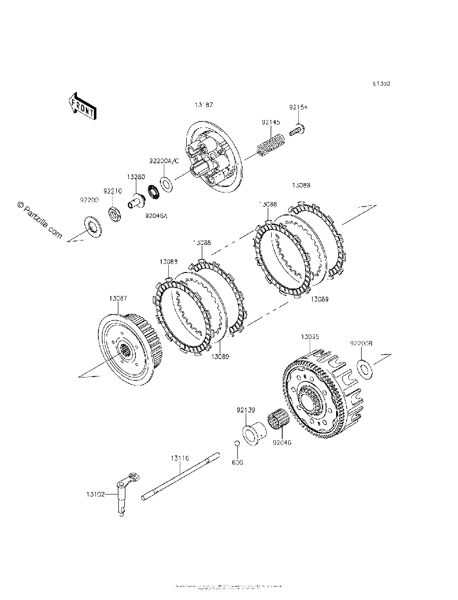 Diagrama de CLUTCH