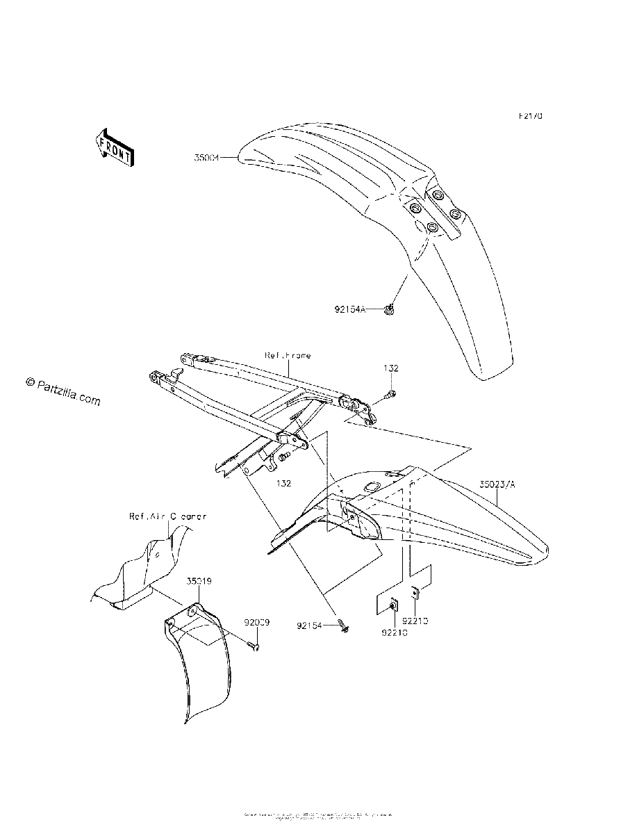 Diagrama de FENDERS