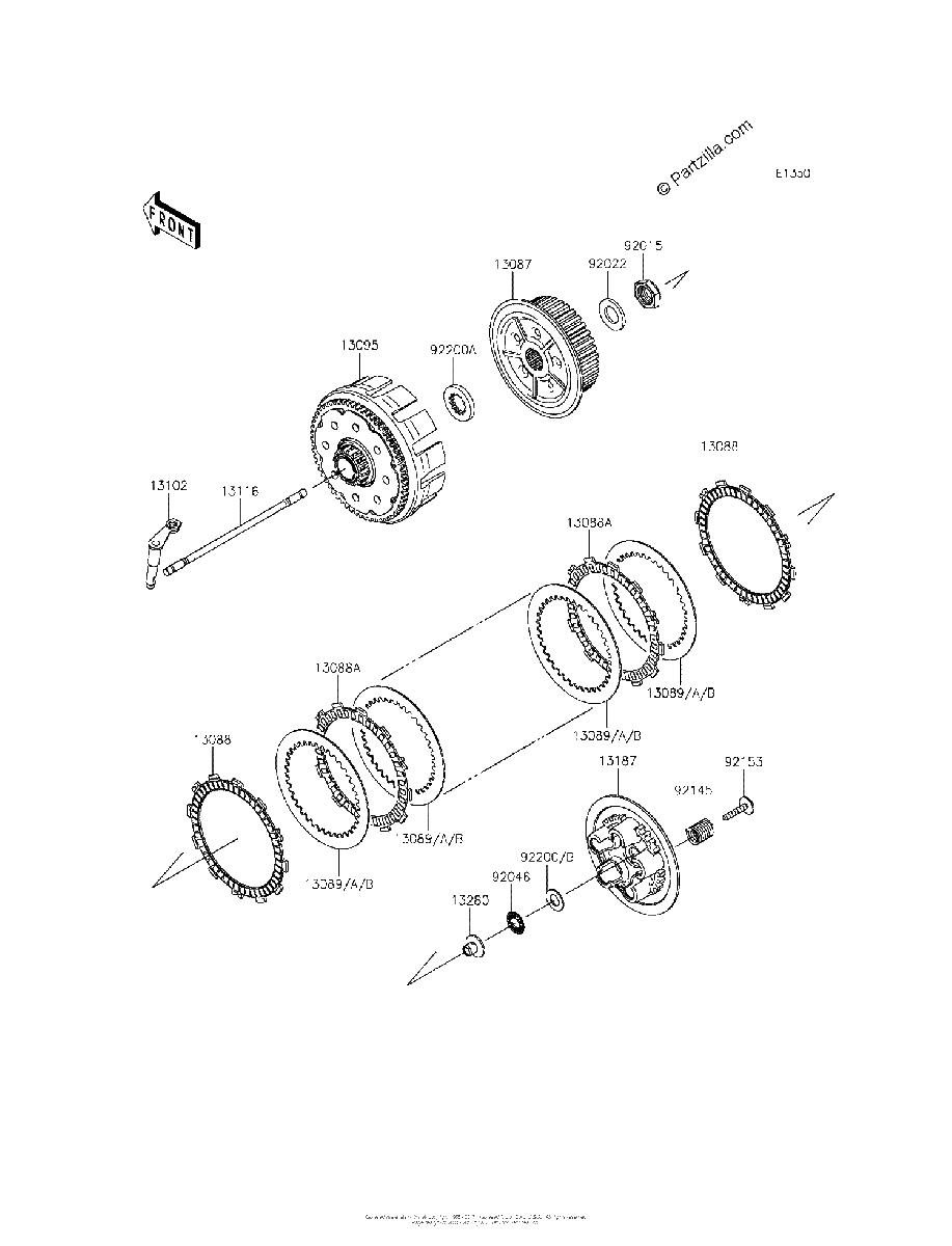 Diagrama de CLUTCH
