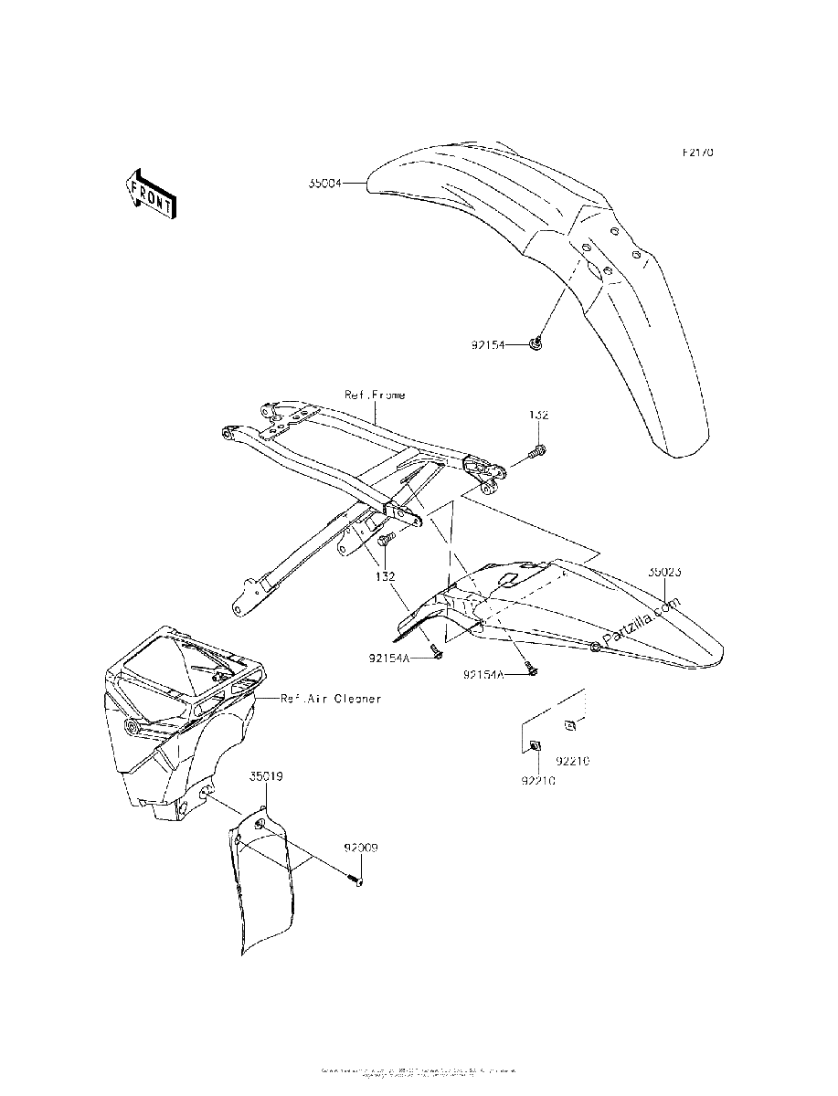 Diagrama de FENDERS