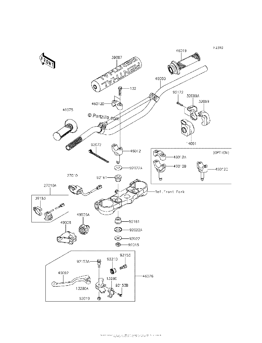 Diagrama de HANDLEBAR