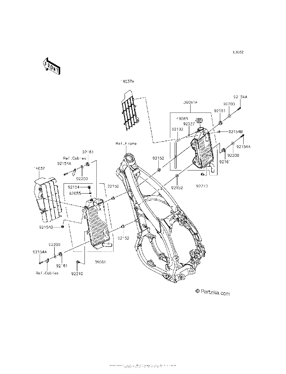 Diagrama de RADIATOR