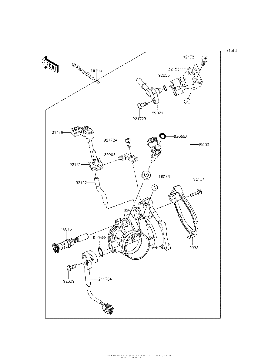 Diagrama de THROTTLE